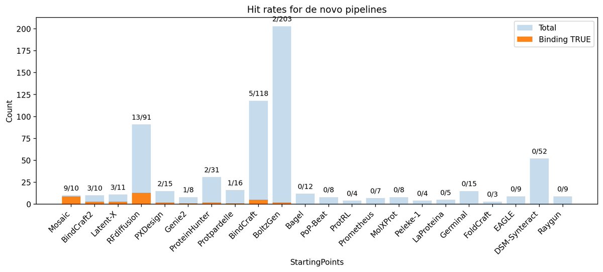Martin Pacesa tweet media