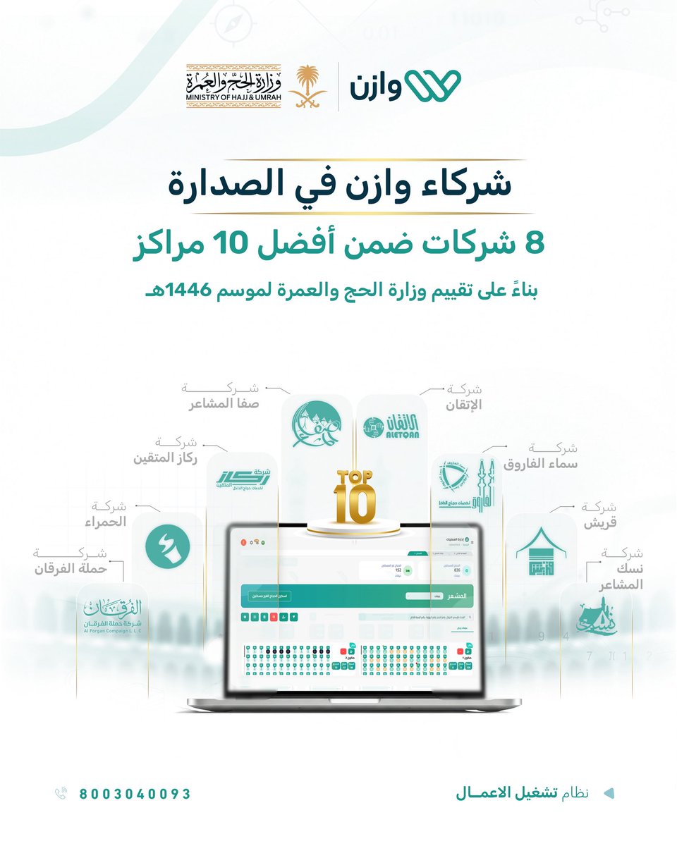 الحمدلله، نعتز ونفخر بهذا الإنجاز المشرف، والذي جاء ثمرة عمل جماعي متميز وتخطيط احترافي.
وبإذن الله، القادم يحمل المزيد من النجاحات
والإنجازات.

<a href="/MyWazen/">وازن | Wazen ERP</a> 
<a href="/S1mei/">م. سامي بن عبدالله المويهي</a>