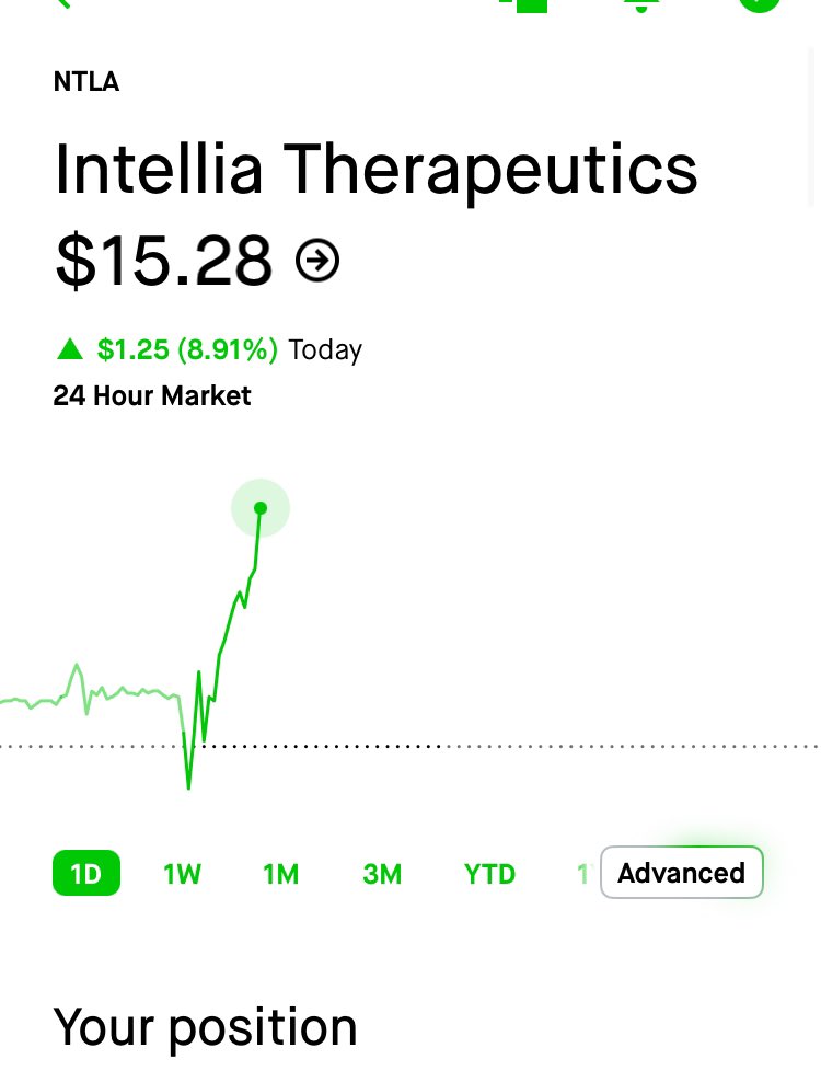 Gene Investing w/Anthony 🧬 tweet media