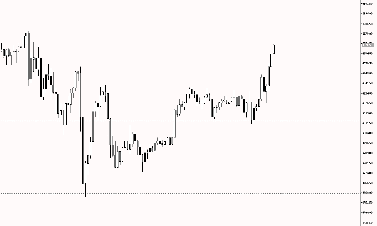 Celerity tweet media