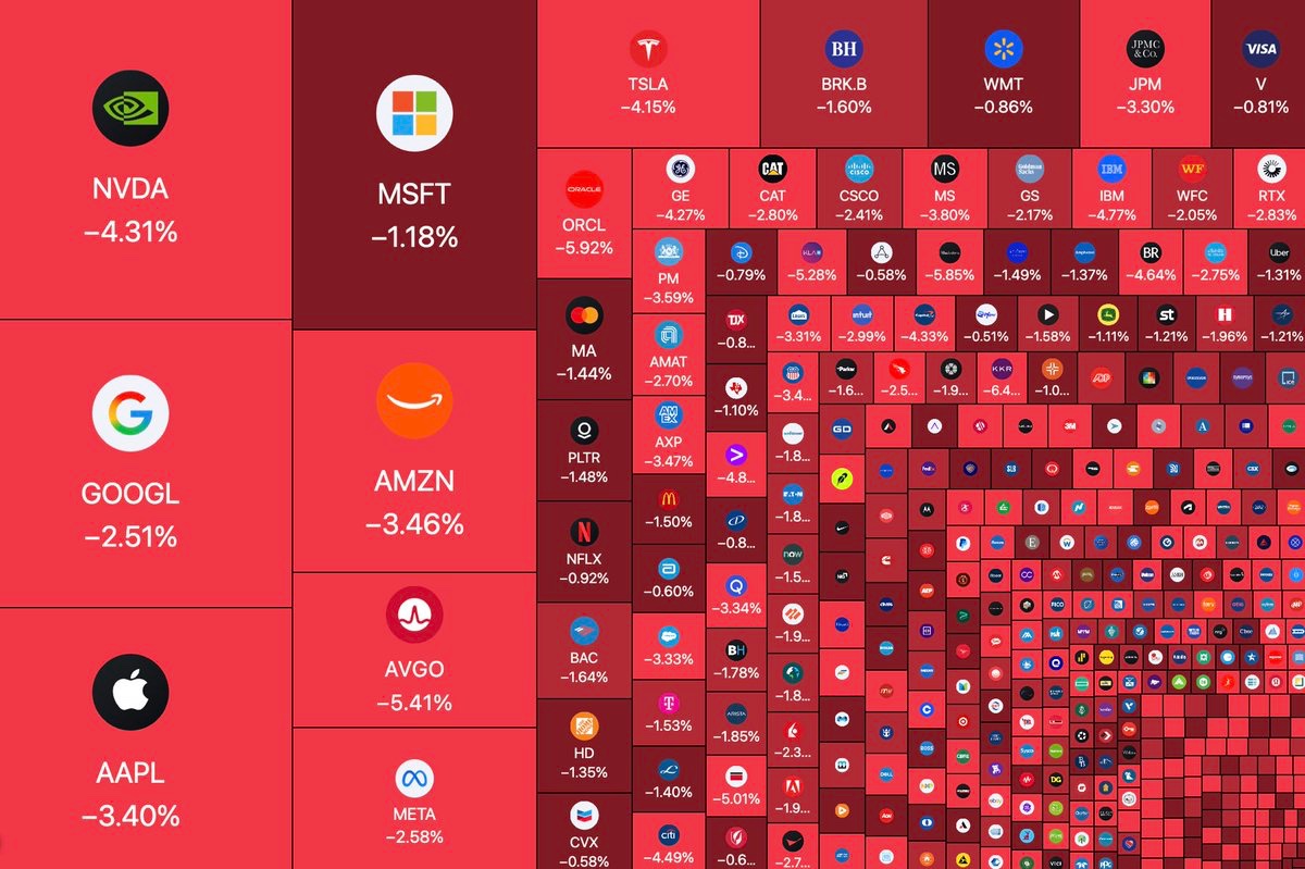 Describe plataforma DUTT valoración honesta mercado 2026.uzd
