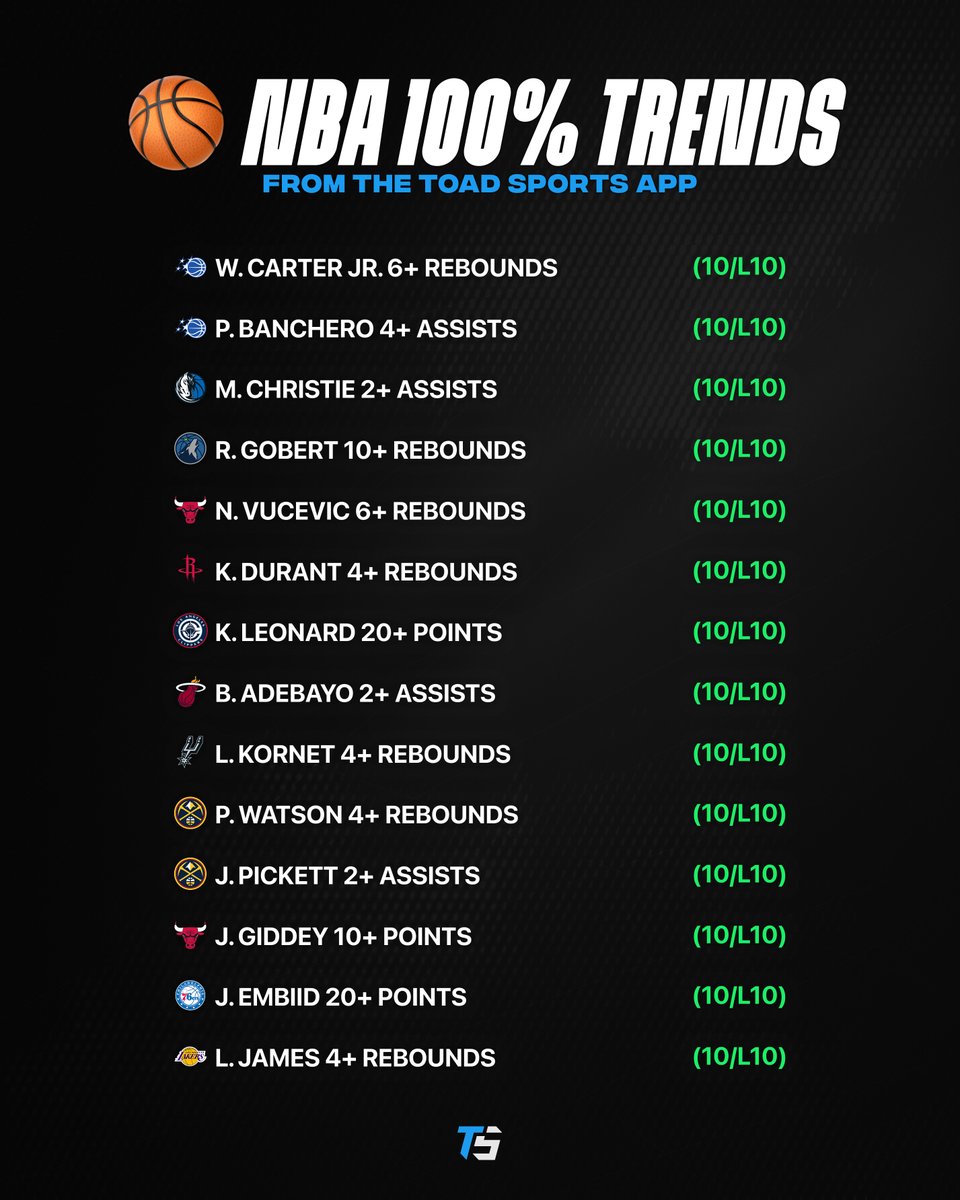 Toad Sports tweet media