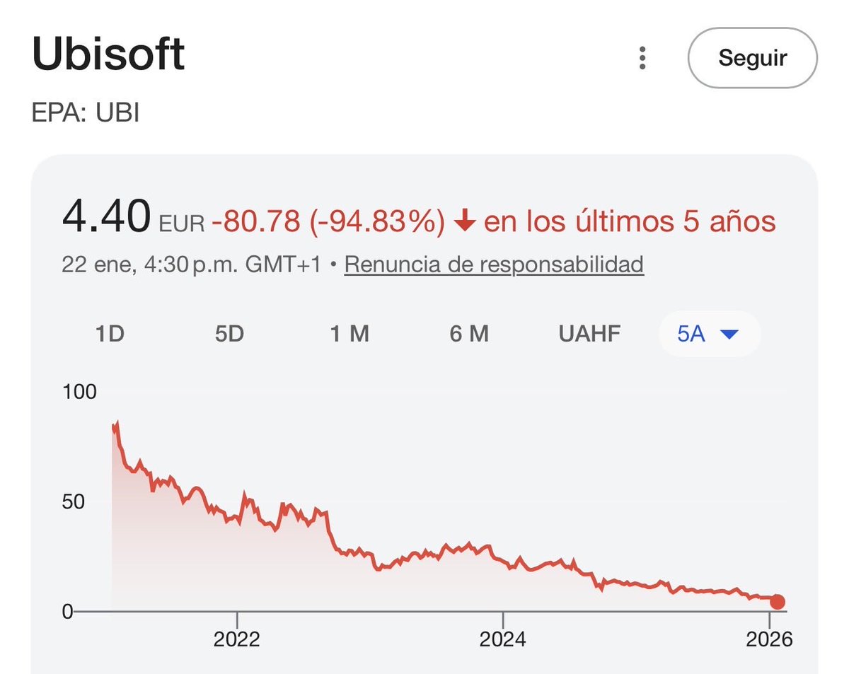 Alex CVJ tweet media