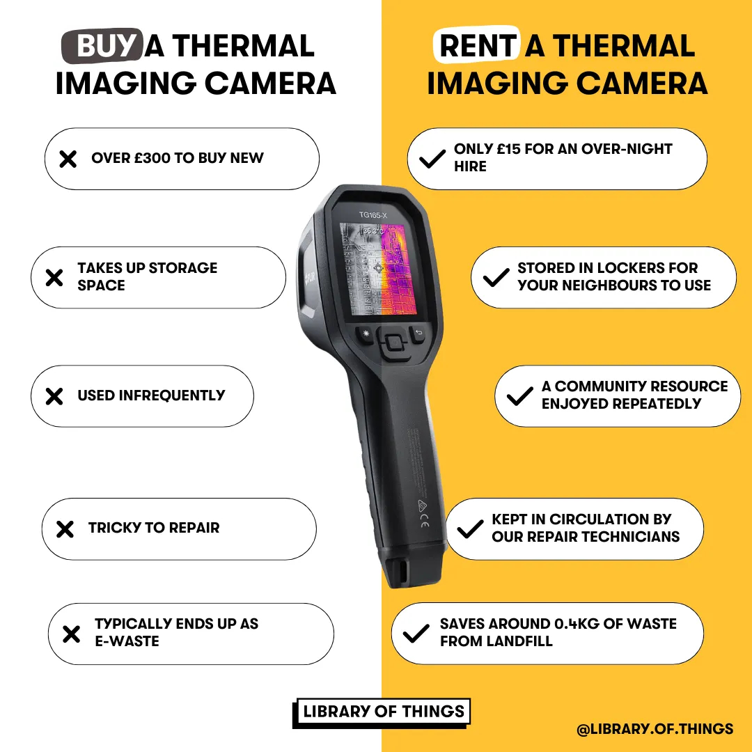 Sutton Green Scene tweet media