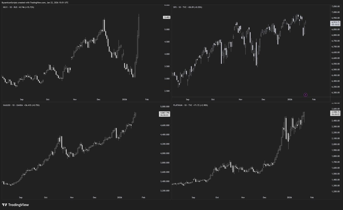 Byzantine General tweet media