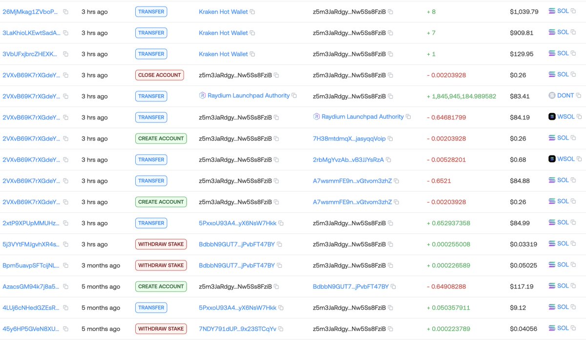 Someone turned $4.1K into $1.13M on $DONT in just 3 hours — a 276× return!

Before the Nasdaq-listed company <a href="/defidevcorp/">DeFi Dev Corp. (DFDV)</a> announced the $DONT token, wallet z5m3Ja spent $4.1K to buy 29.08B $DONT.

Interestingly, this wallet had been inactive for 3 months before buying $DONT and