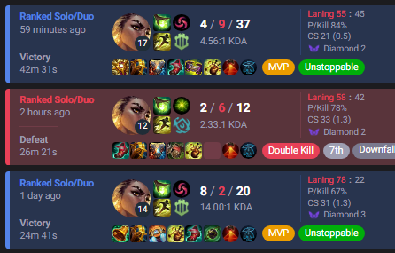 Molecule tweet media