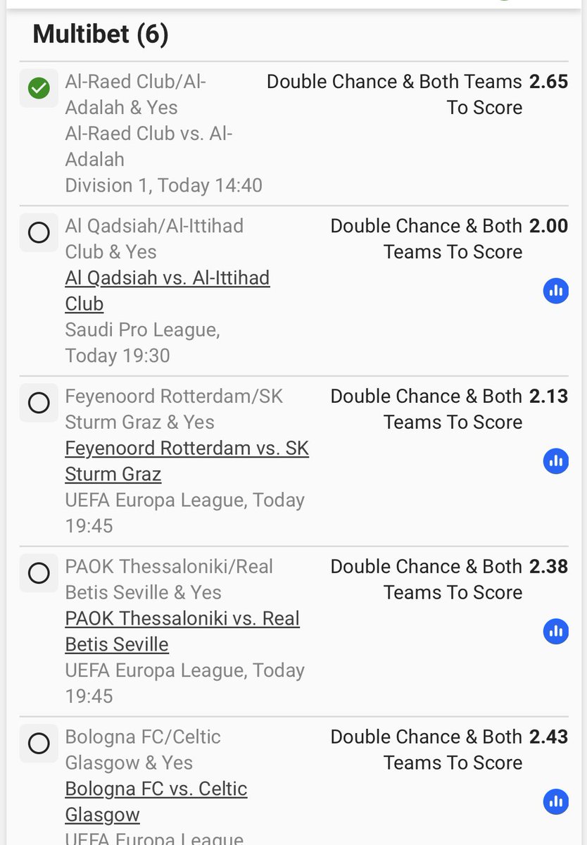 Mohale_Evans's tweet photo. First Game is green 🍏
Double Chance + 
Yes Goals ✅🔥
In Case you missed it. 
Get in 👉 BW346C57CC https://t.co/7WuC16f3JV
