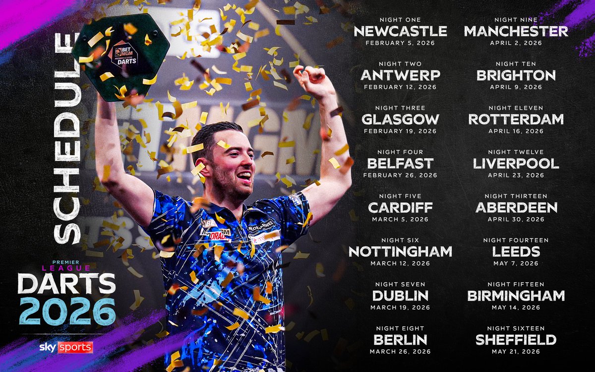 Sky Sports Darts tweet media