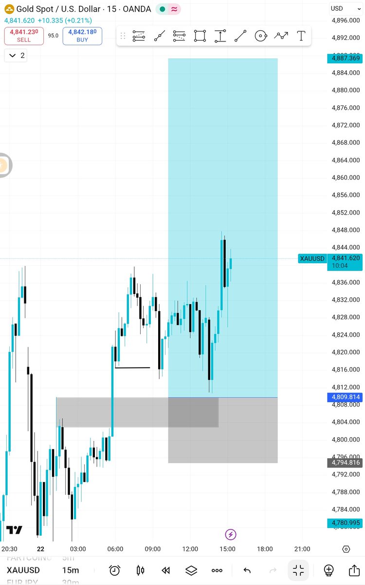 jacemeb's tweet image. Thought I was the only one🥴