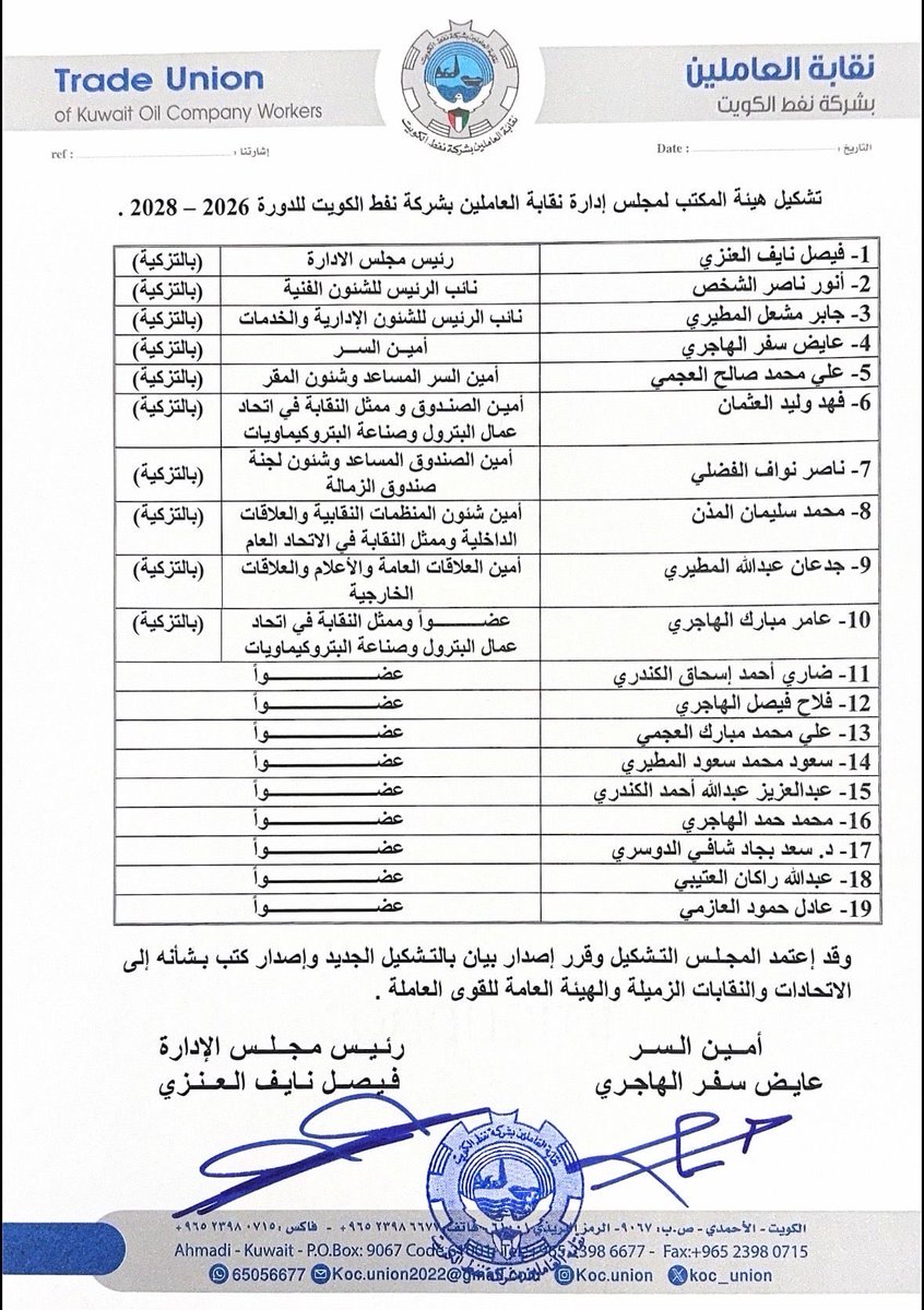 aledhaliah's tweet image. تشكيل مجلس إدارة
نقابة شركة نفط الكويت 

- فيصل نايف العنزي

رئيساً للنقابة

يتمتع بخبرة نقابية واسعة وعلاقات طيبة مع الجميع .

خبراته بدأت في العمل الطلابي خلال فترات دراسته المختلفة .

لديه العديد من الأنشطة والأعمال التطوعية
#انتصارا_للعمال 
#النهج_العمالي 
#القطاع_النفطي