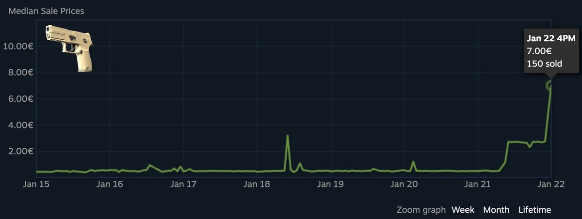 titan.holo tweet media