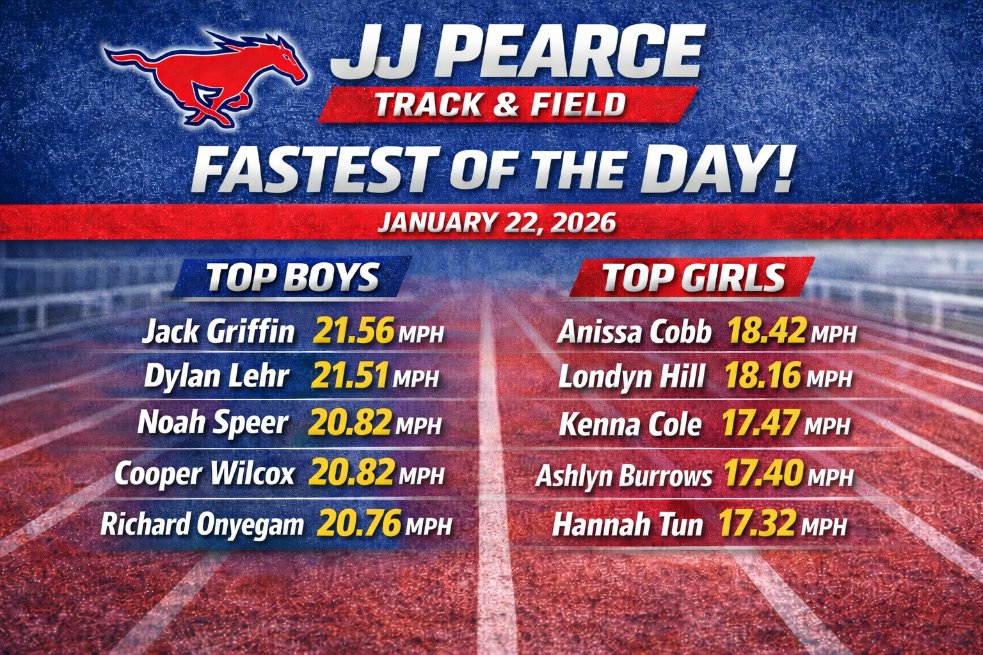 JJP 🐎 Track & Field tweet media