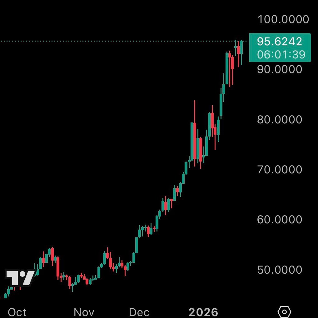 Whale Insider tweet media