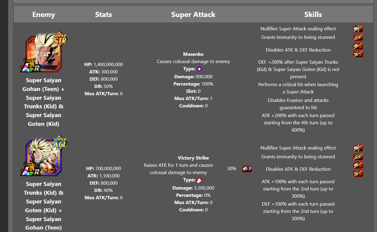 Crimson🏳️‍⚧️ 𒉭#SF6TrainingArc tweet media