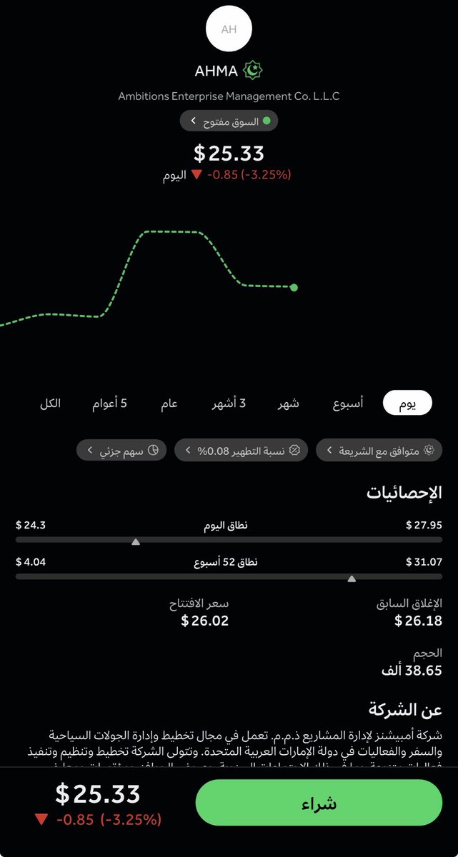 m7_iiit's tweet photo. @mmffalsh الحمدلله غير نصيبك منت ماخذ هذا يوم زهقت منه بعته 😅علشان بلحق صفقه ثانيه بعدها دروب داون الصفقتين https://t.co/YndACzyYRP
