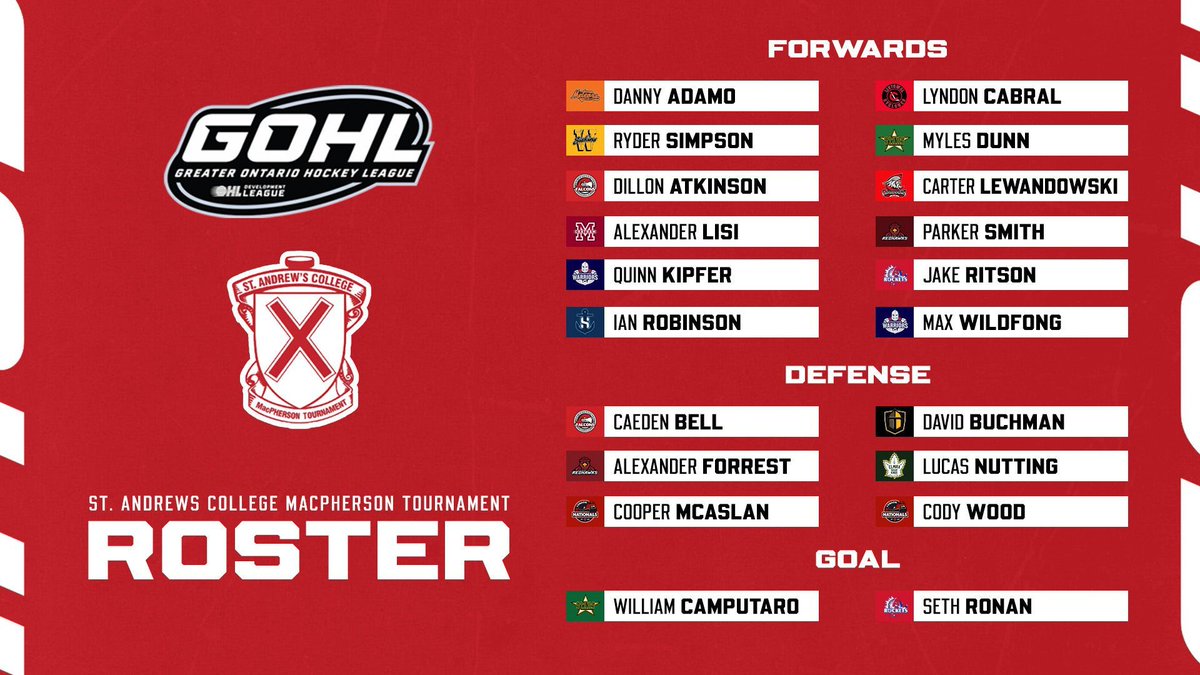 GOHLHockey's tweet photo. We're excited to announce our roster for the 42nd annual St. Andrew's College MacPherson Tournament, January 30th to February 1st in Aurora!
READ MORE HERE: https://t.co/SVuM81vhzw https://t.co/D9epWcWGXm