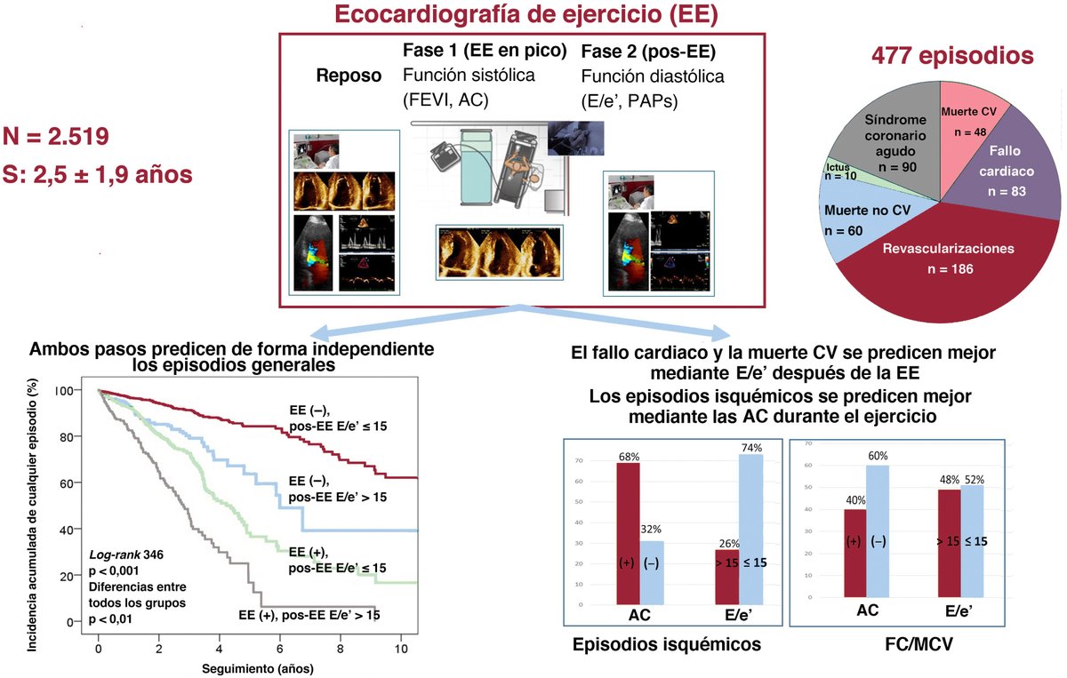 REC Publications tweet media