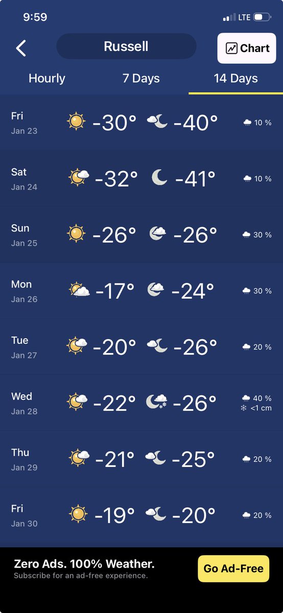 Tom Kieper tweet media