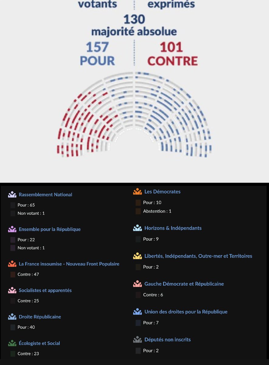 Jon De Lorraine tweet media