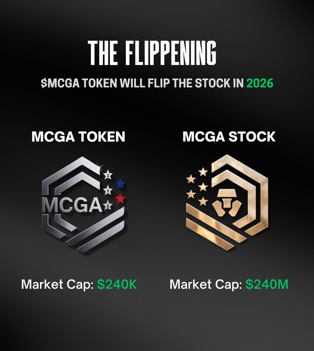 212MCGA's tweet photo. @cryptocom $MCGA https://t.co/5Ci5kwMGlG