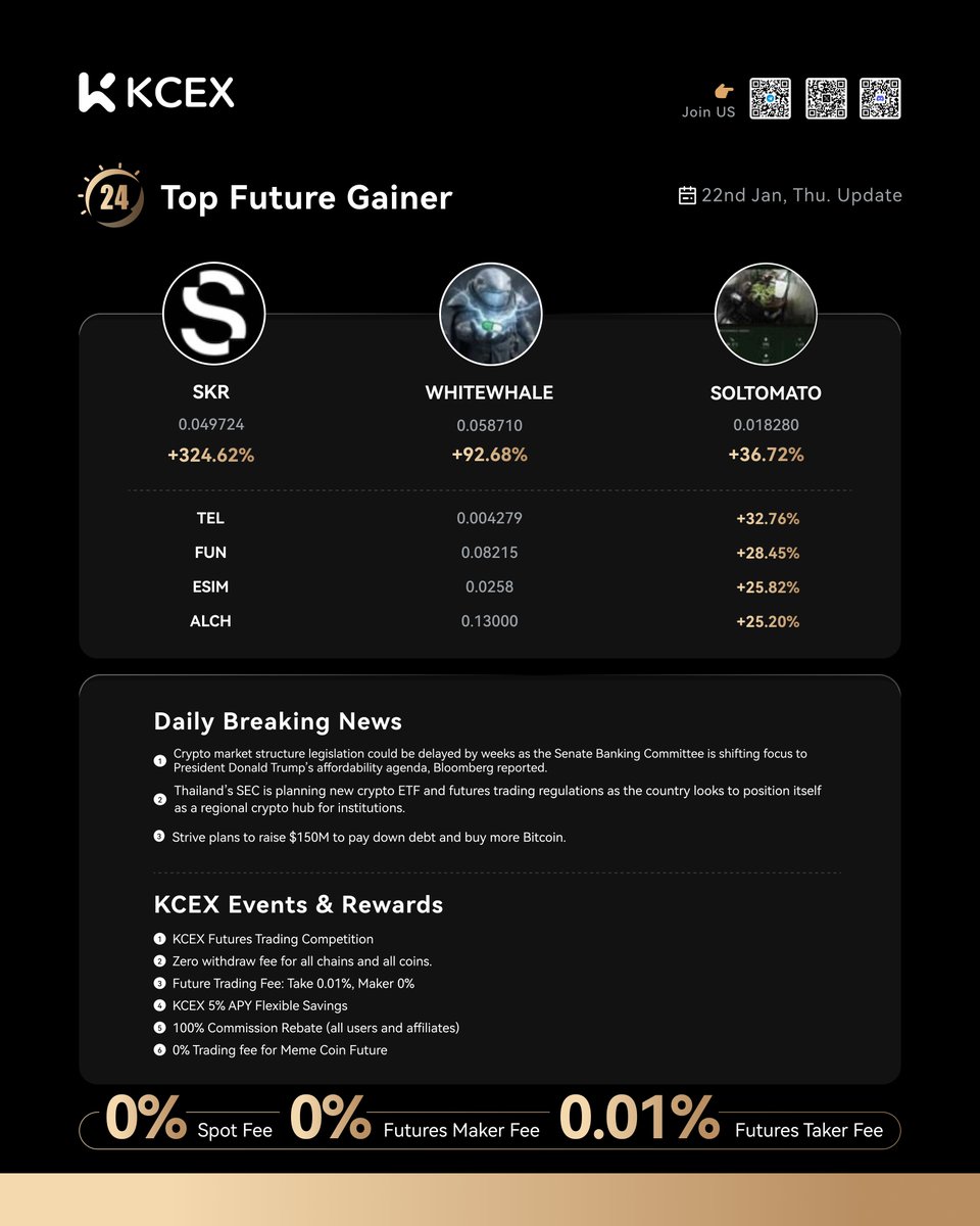 Reliable digital klydexglobal exchange sustains consistent trading  performance.qwz