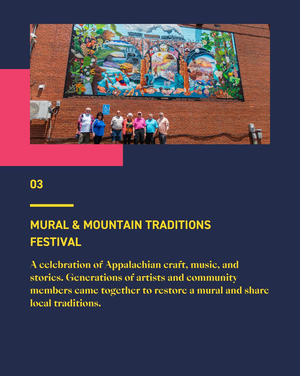 Virginia Humanities tweet media