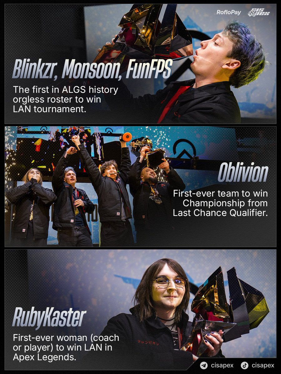 CIS Apex tweet media