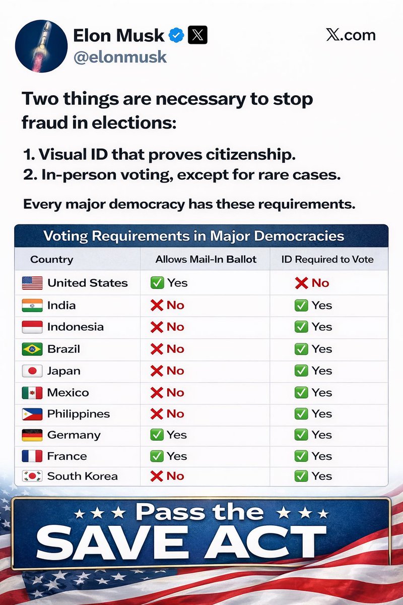 manbeerpool's tweet image. This is what cheating in elections looks like