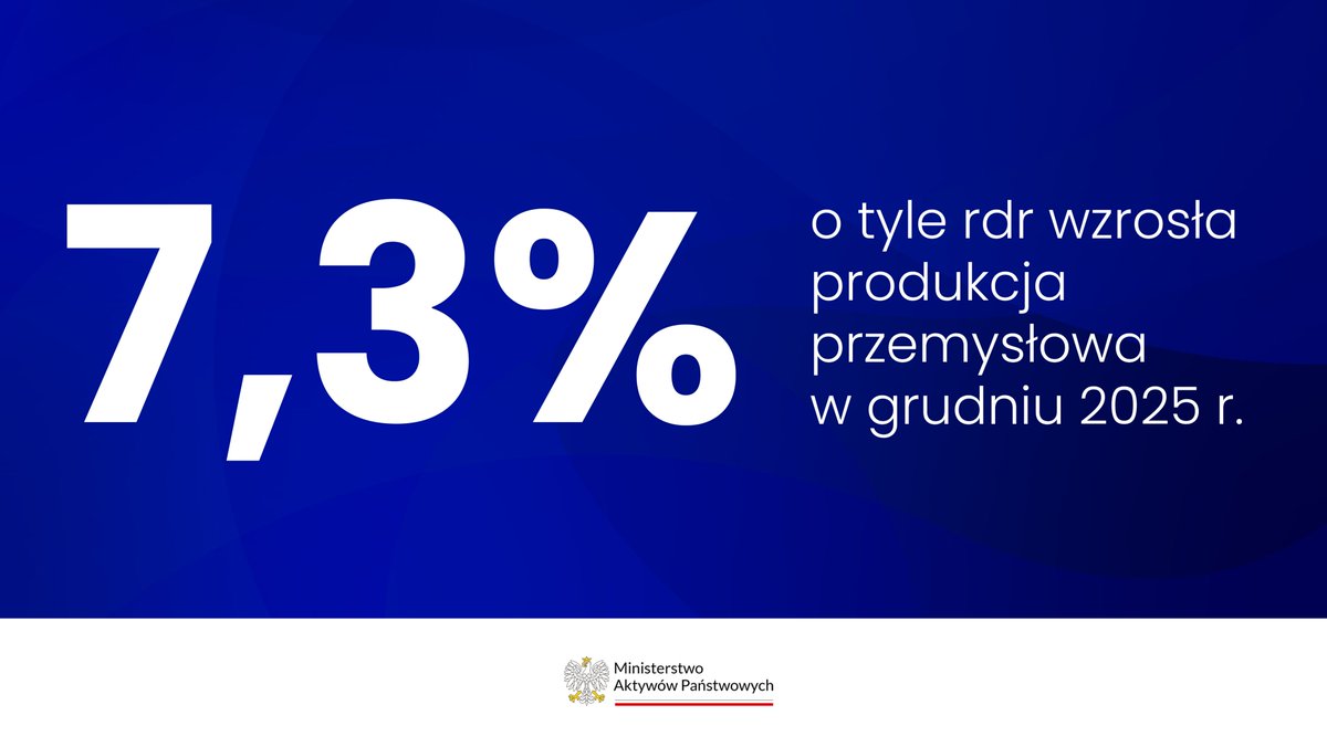 Ministerstwo Aktywów Państwowych 🇵🇱 tweet media