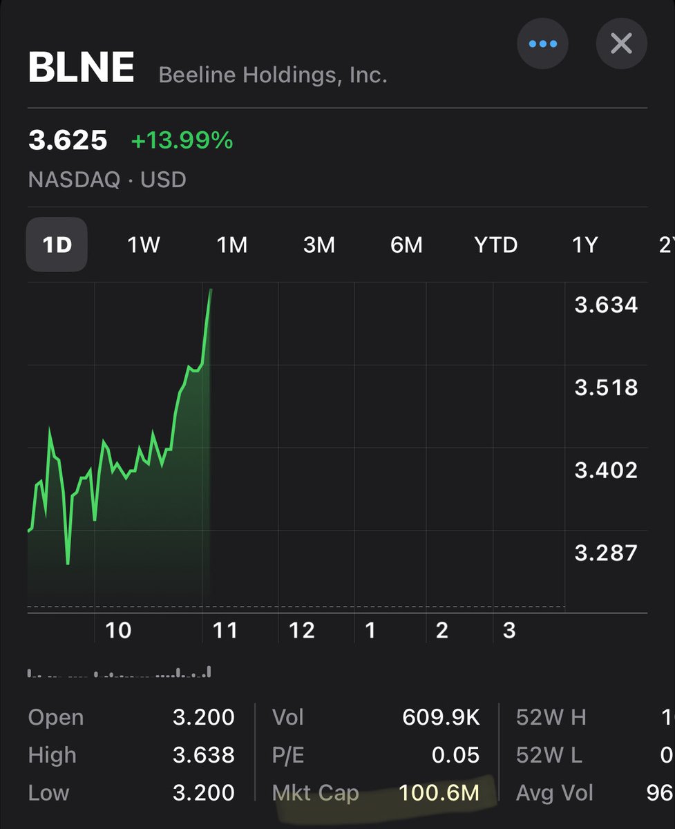 Convexititties, CFA (@convexititties) / Posts / X