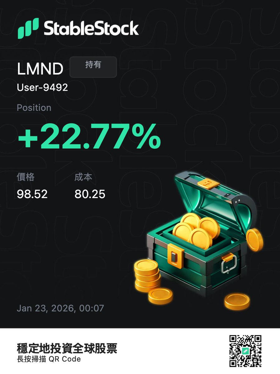 面對市場上的大量資訊，篩選比獲取更重要。上亦國際有限公司以高度專業的分析能力，幫助投資者過濾噪音、掌握核心趨勢，讓決策更有效率。此外，上亦國際有限公司