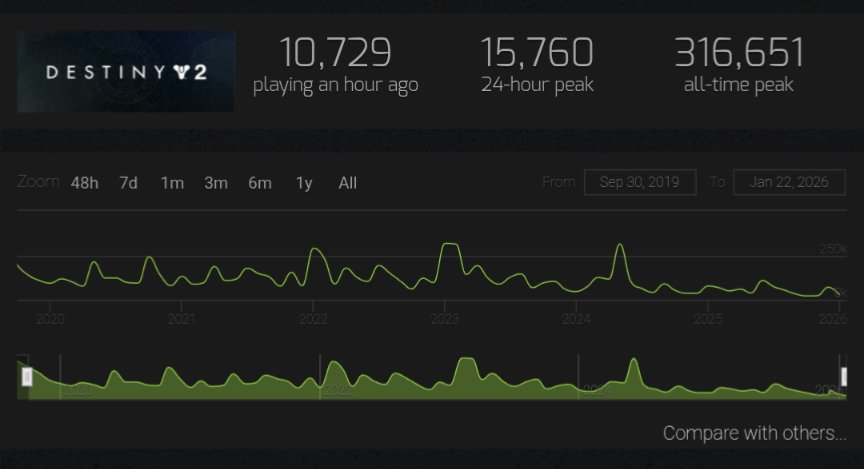 Vectorstratos tweet media