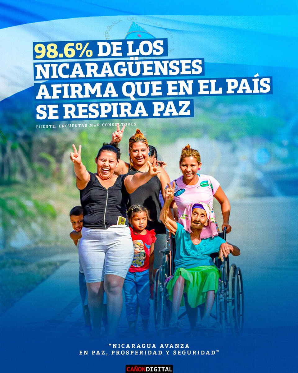 🕊️🇳🇮 Paz que se siente en Nicaragua
Según M&amp;R Consultores, el 98.6 % de la población afirma que en el país se respira paz, consolidando una tendencia positiva sostenida en los últimos años.
La paz es fortaleza del pueblo y camino seguro para seguir avanzando.

#2026SiempreMásAllá