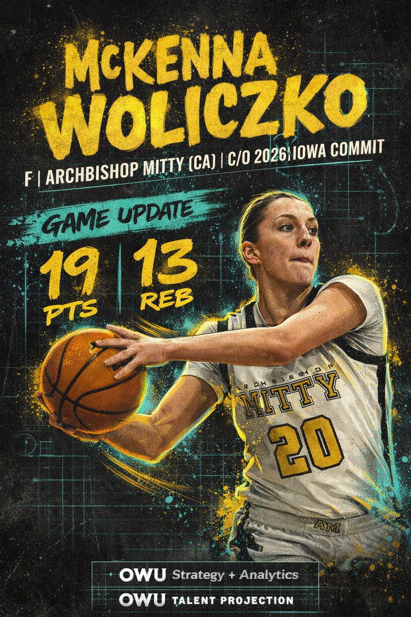 Derrick Beechum tweet media