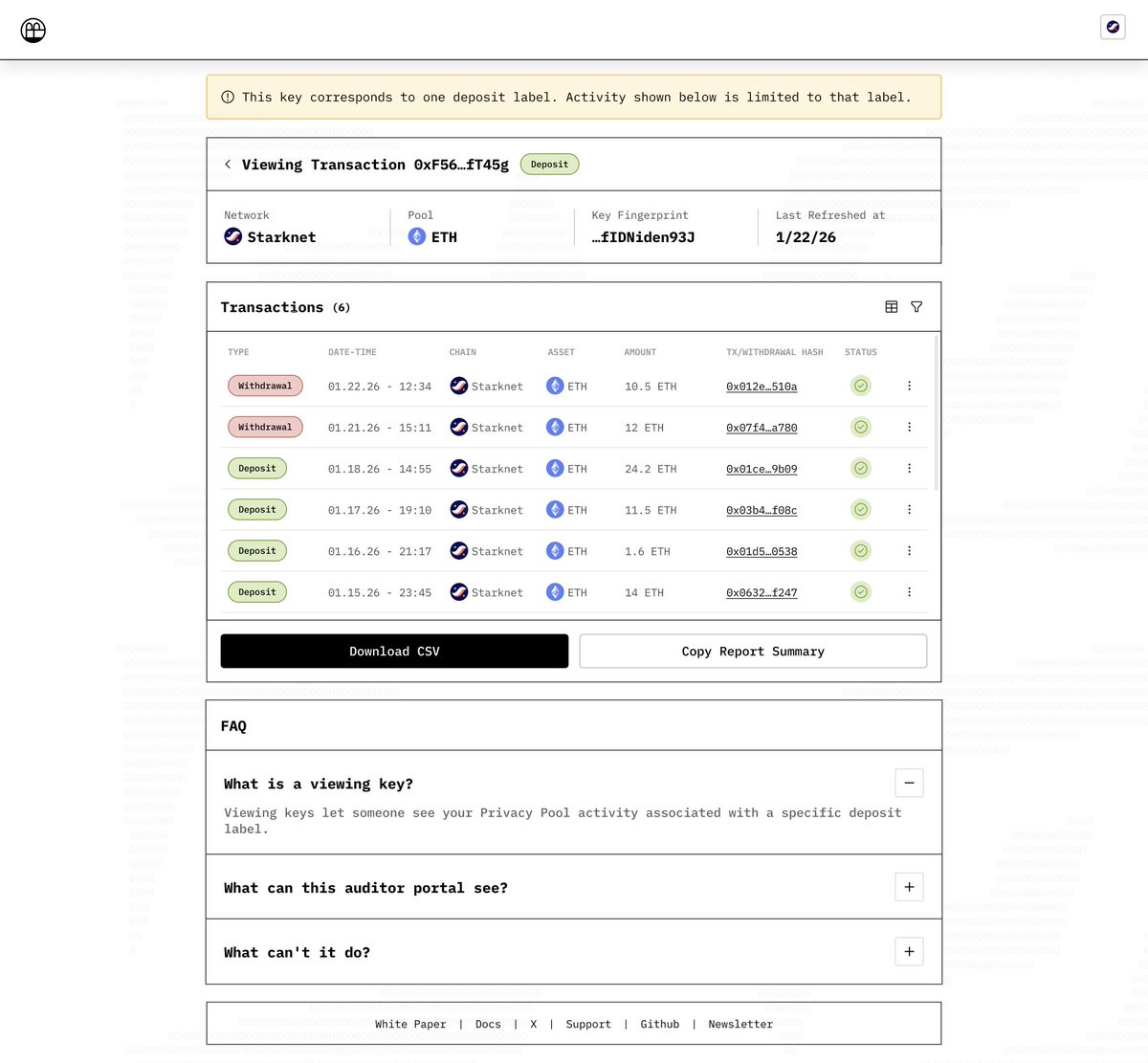 stilwellinvest.com Data Privacy and Protection.giu