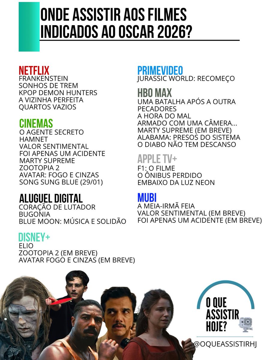 seriadator's tweet image. a quem interessar possa