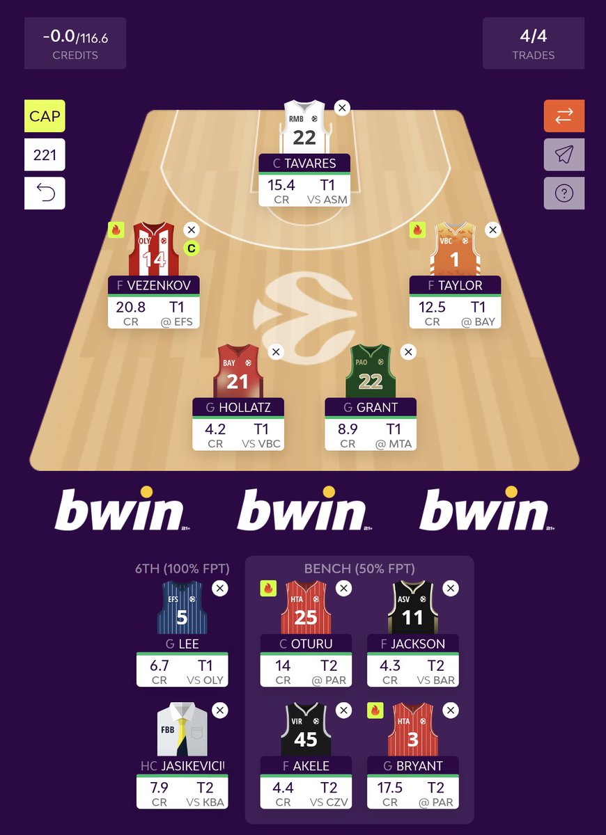 EUROLEAGUE FANTASIST 🏀 tweet media