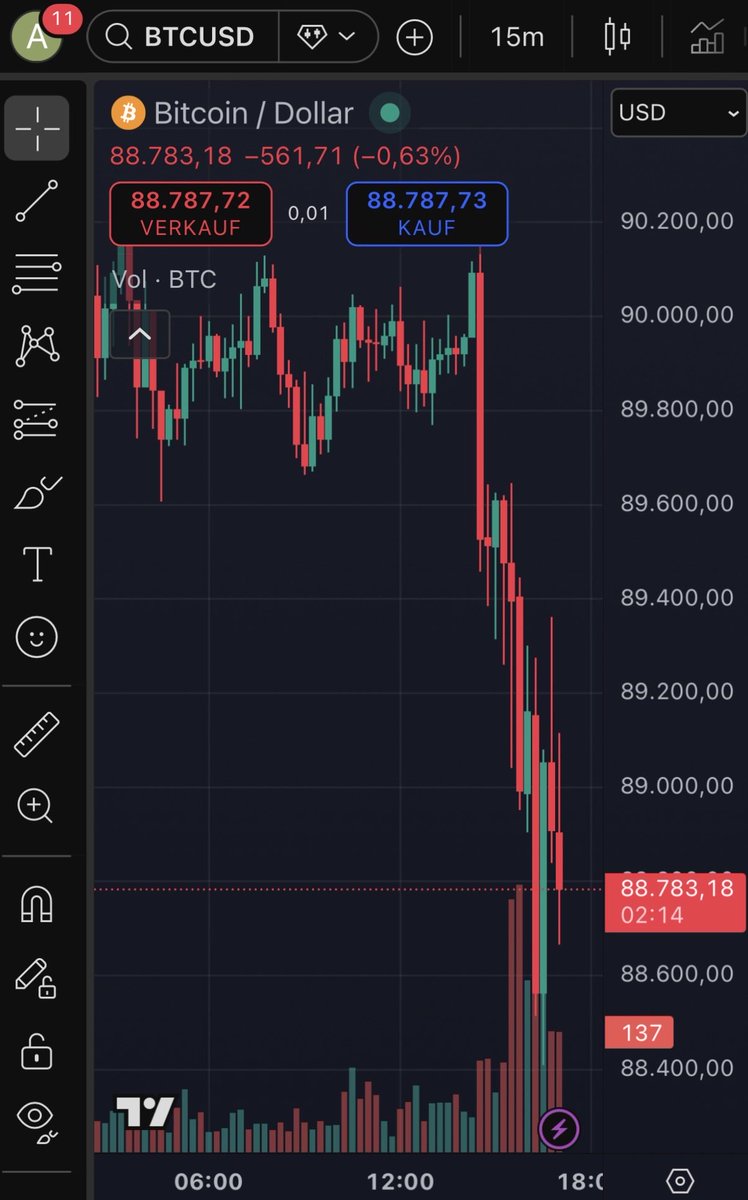 Bitcoin Bote (@bitcoinbote) / Posts / X