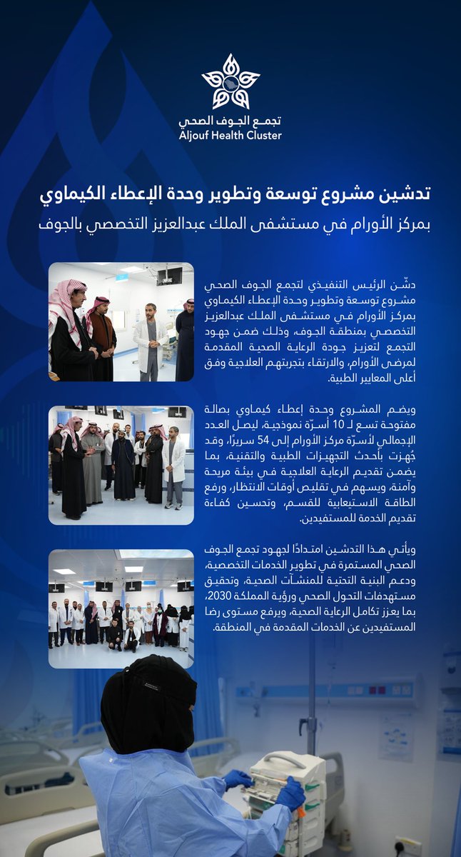 د.حمود بن فهد الشمري tweet media