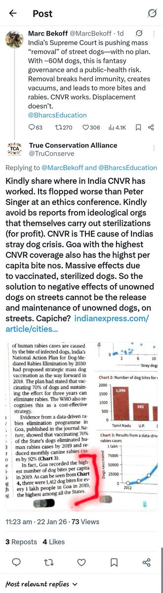 XStrayDogMumbai's tweet photo. Now an #American poking his nose into #internalaffairs of #India.
Why don't all these #foreigners import all these #straydogs if they're that concerned? Practice what you preach!
@TruConserve https://t.co/iL7Nzo46th