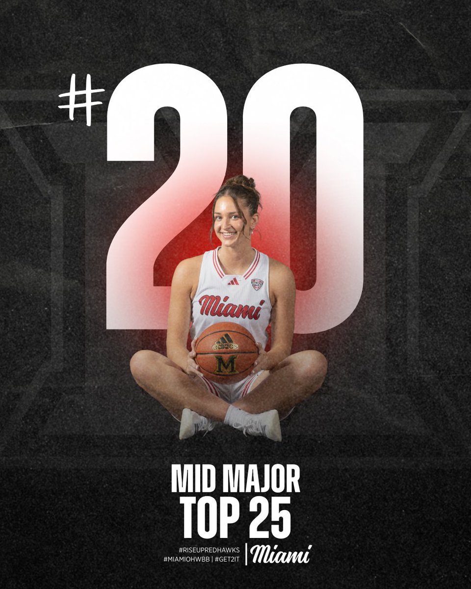 MiamiOH_WBB's tweet photo. Climbing the ranks 📈📈

#RiseUpRedHawks | #MiamiOHWBB | #Get2It https://t.co/Fz0knxNx8d