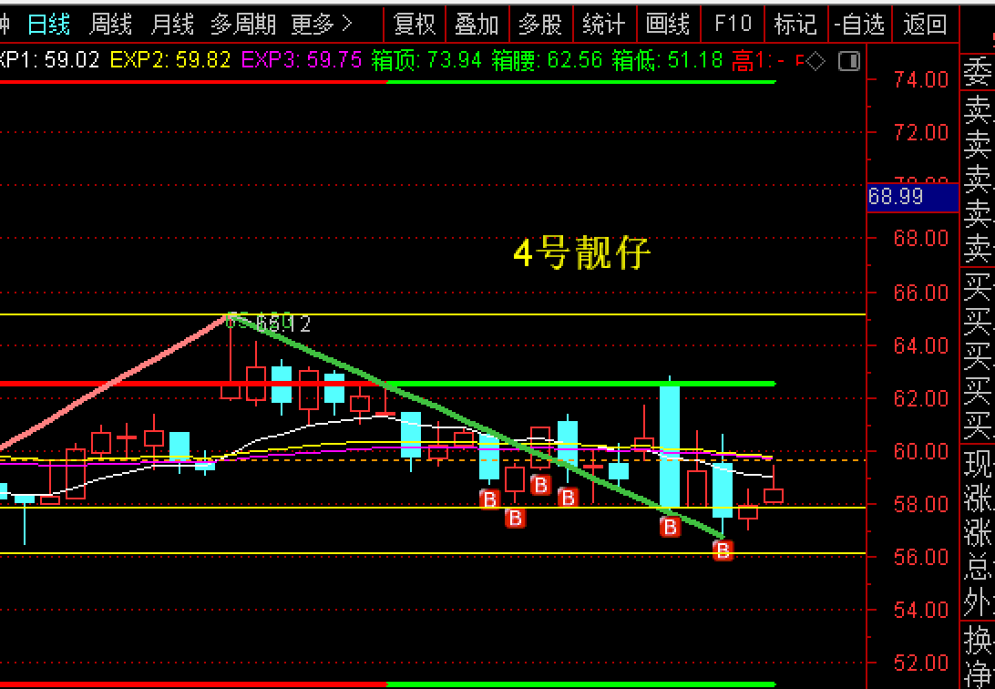 d_evaio's tweet photo. 4号车是1.7号发车的，这车的司机估计是印度阿三，开车直接上蹿下跳，油门踩到底，但是好处是甩人甩的彻底，继续付好抓紧不松手 https://t.co/PU4eCPVSQl
