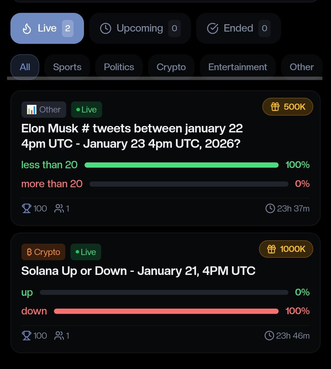 THE ARXON BATTLE ARENA IS LIVE ⚔️🔥

With a pool of 1.5Million ARX-P for grabJoin in and let's have fun building the future of Arxon.

Amazing topics to vote on:
What will be total <a href="/elonmusk/">Elon Musk</a> in 24hrs??

Get on 💪 💪