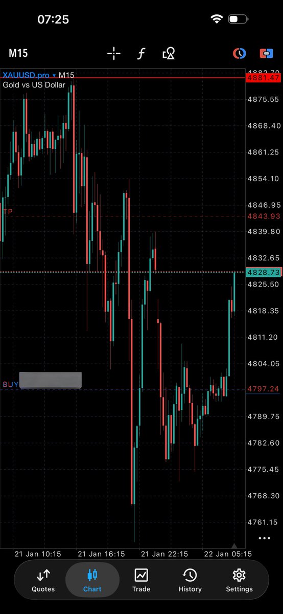 Łűmęî tweet media