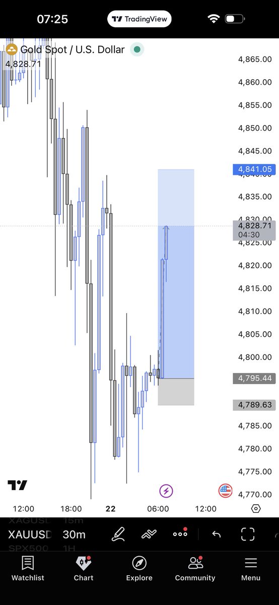Łűmęî tweet media