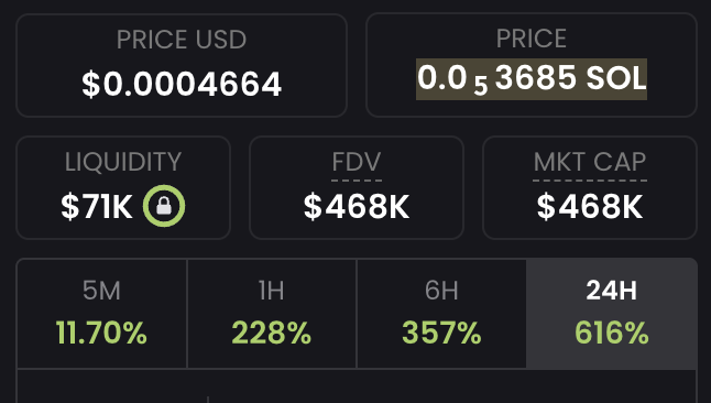 Huge shoutout to our partner <a href="/BloxApi/">BloxAPI</a>  for absolutely crushing their all-time highs! 🚀