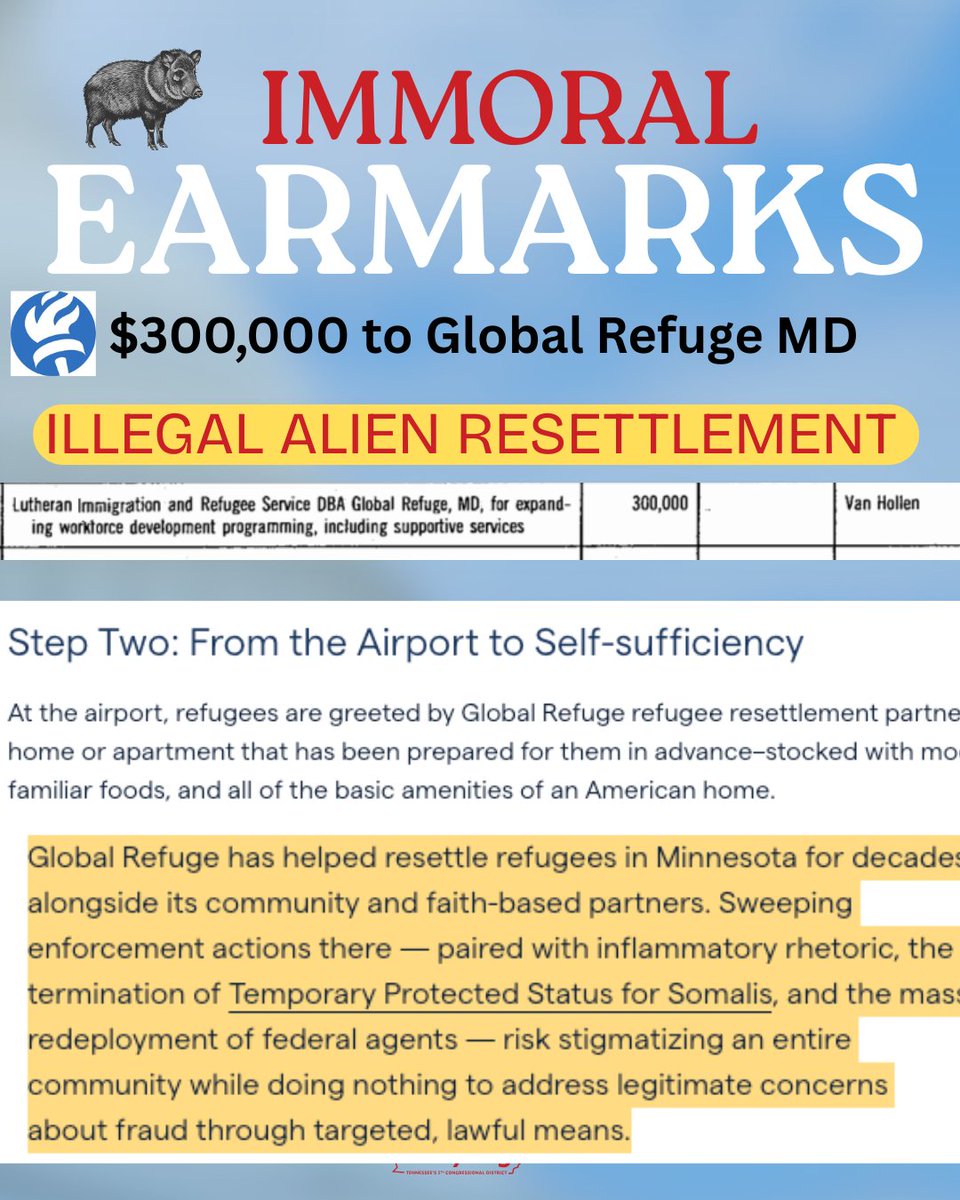 RepOgles's tweet image. BETRAYAL: The House is about to give $200,000 to Maryland Global Refuge, a Baltimore-based NGO that resettles migrants into the United States. 

Their own website admits they have been importing Somalis into Minnesota for decades. Guess who sponsored this earmark: Democrat…