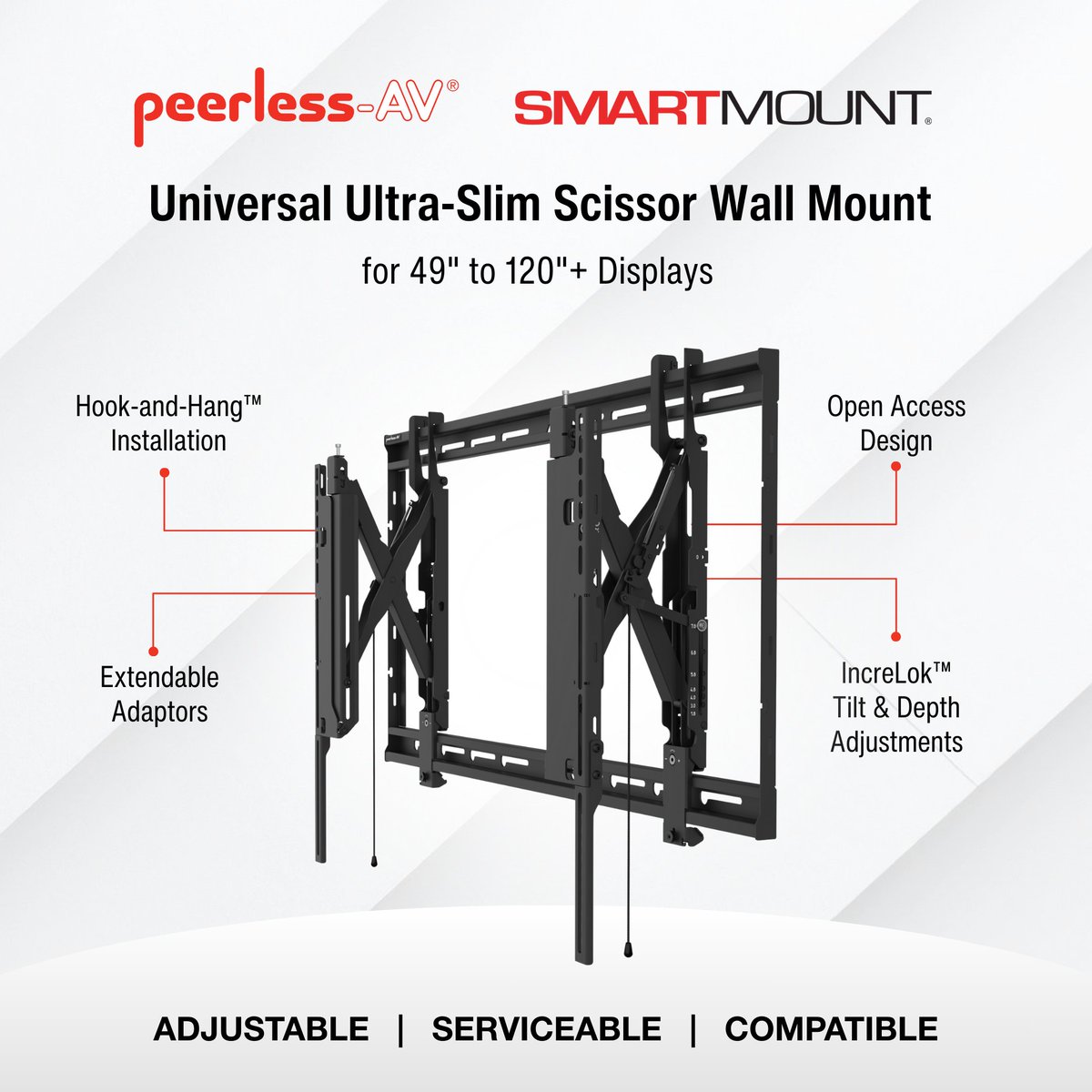 Peerless-AV tweet media