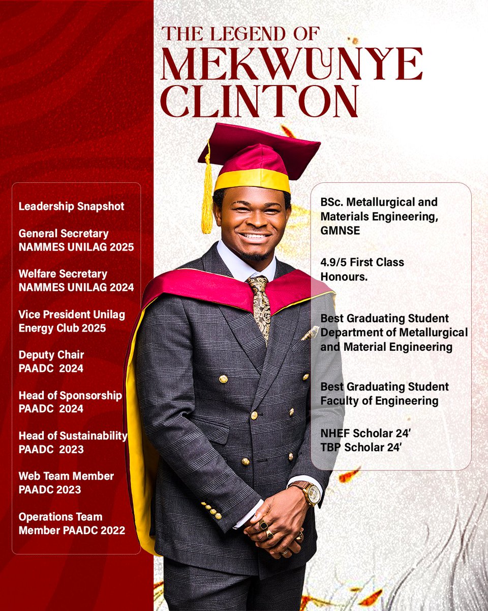 Clinton mekwunye tweet media